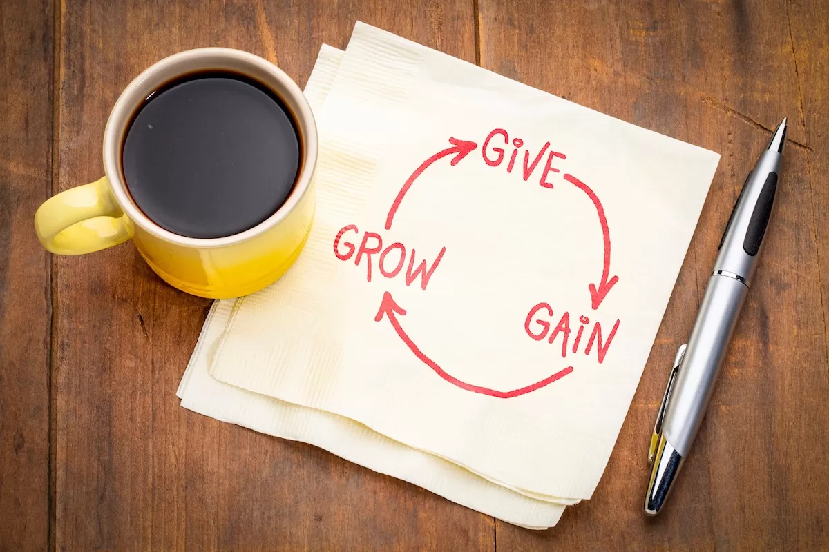  A cup of coffee sits beside a napkin with a handwritten circular diagram reading ‘Give, Gain, Grow,’ and a pen on a wooden surface